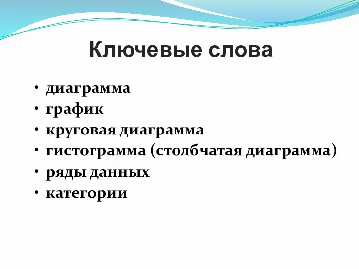 Ключевые слова диаграмма график круговая диаграмма гистограмма (столбчатая диаграмма) ряды данных категории