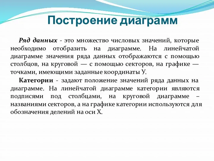 Ряд данных - это множество числовых значений, которые необходимо отобразить