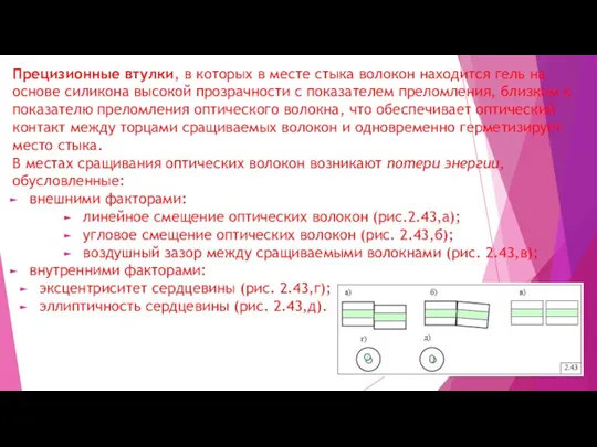 Прецизионные втулки, в которых в месте стыка волокон находится гель