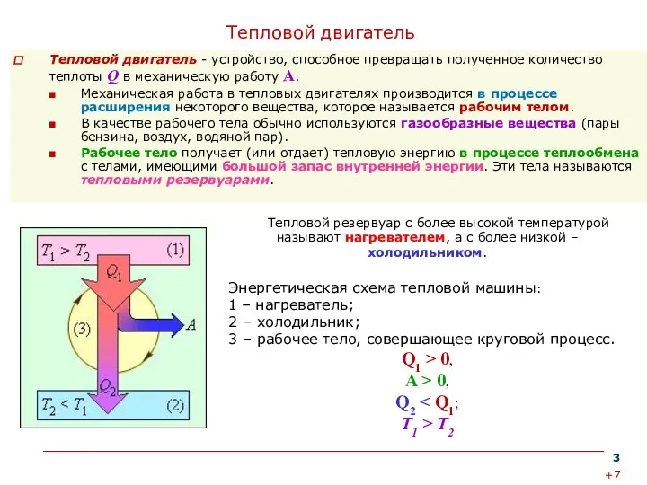 Тепловой двигатель Тепловой двигатель - устройство, способное превращать полученное количество