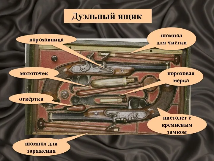 пистолет с кремневым замком шомпол для заряжения шомпол для чистки