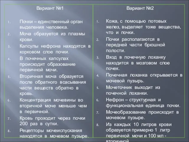 Вариант №1 Почки – единственный орган выделения человека. Моча образуется