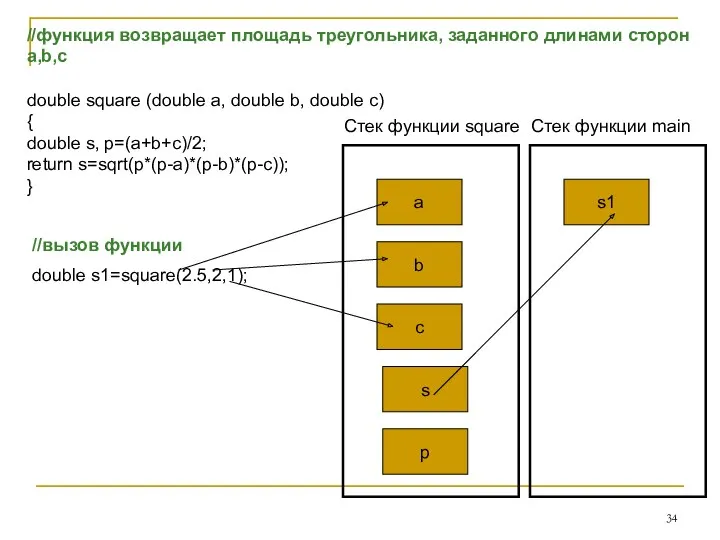 //функция возвращает площадь треугольника, заданного длинами сторон а,b,c double square