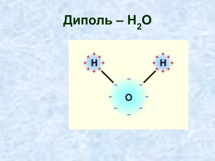 Диполь – Н2О