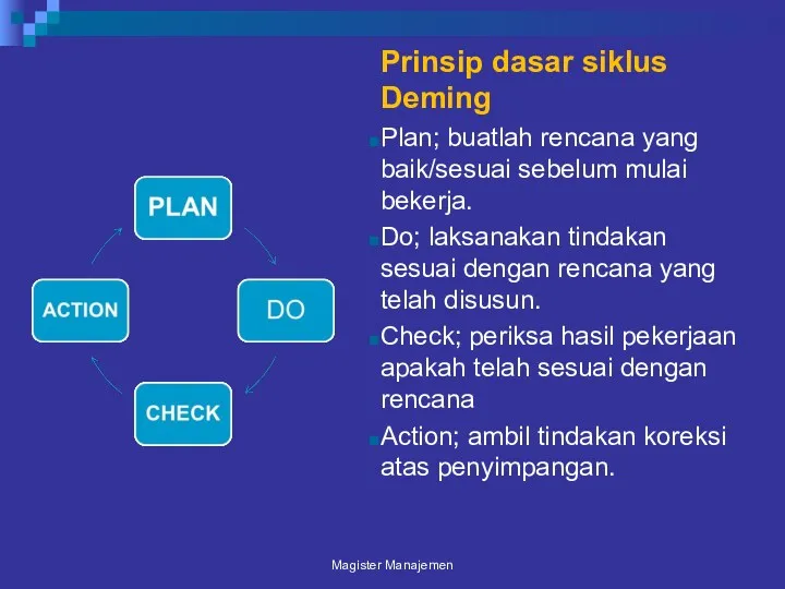 Prinsip dasar siklus Deming Plan; buatlah rencana yang baik/sesuai sebelum