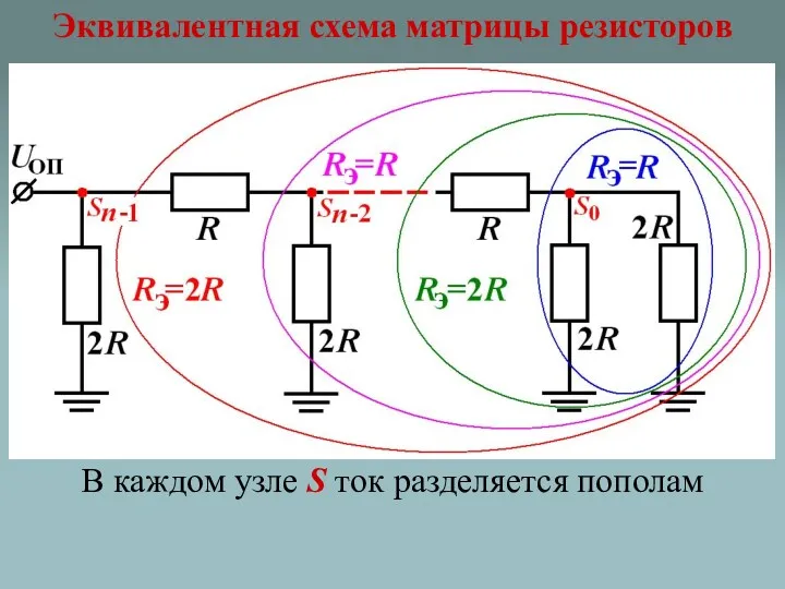 Эквивалентная схема матрицы резисторов В каждом узле S ток разделяется пополам