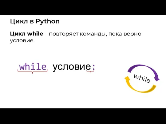 Цикл в Python Цикл while – повторяет команды, пока верно условие.