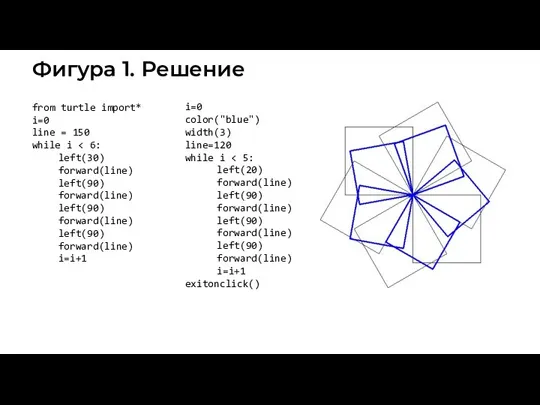 Фигура 1. Решение from turtle import* i=0 line = 150 while i left(30)