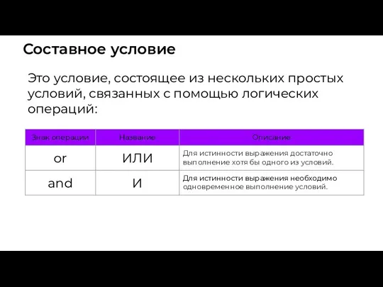 Составное условие Это условие, состоящее из нескольких простых условий, связанных с помощью логических операций: