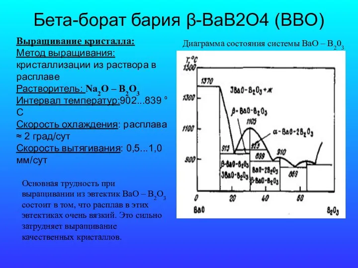 Бета-борат бария β-BaB2O4 (BBO) Диаграмма состояния системы ВаО – В203