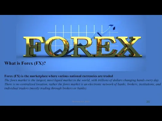 Timofeeva A.A. 2020 c What is Forex (FX)? Forex (FX)