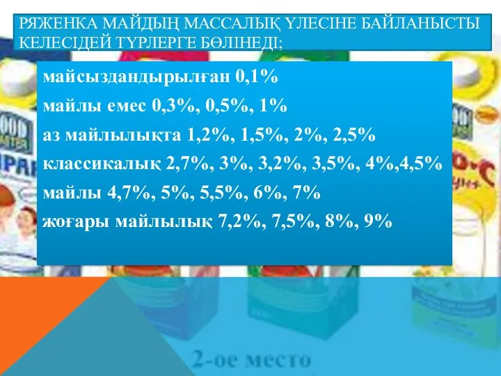 майсыздандырылған 0,1% майлы емес 0,3%, 0,5%, 1% аз майлылықта 1,2%,