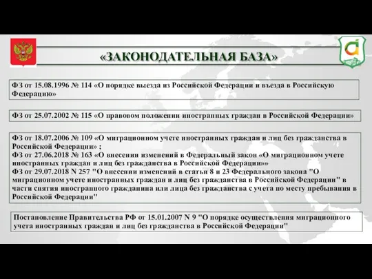 «ЗАКОНОДАТЕЛЬНАЯ БАЗА» ФЗ от 25.07.2002 № 115 «О правовом положении