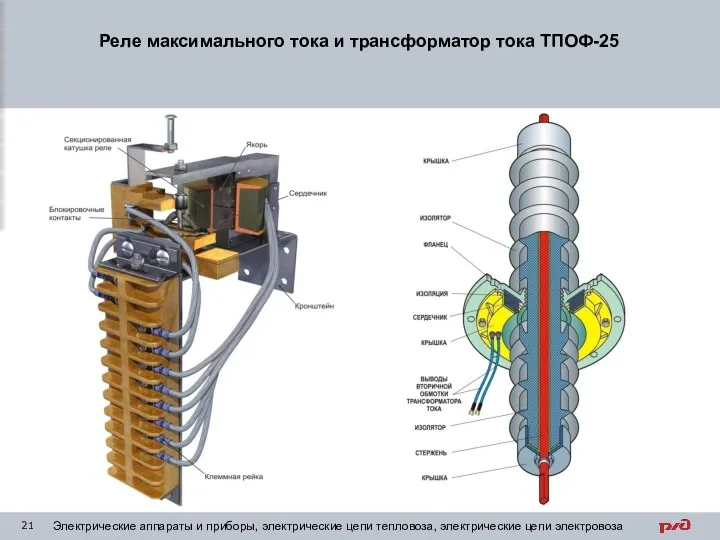 Реле максимального тока и трансформатор тока ТПОФ-25 Электрические аппараты и приборы, электрические цепи