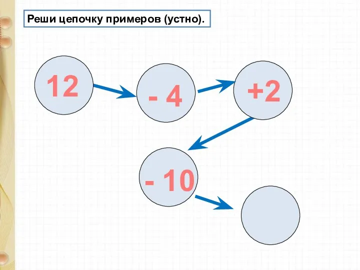 Реши цепочку примеров (устно). 12 - 4 +2 - 10