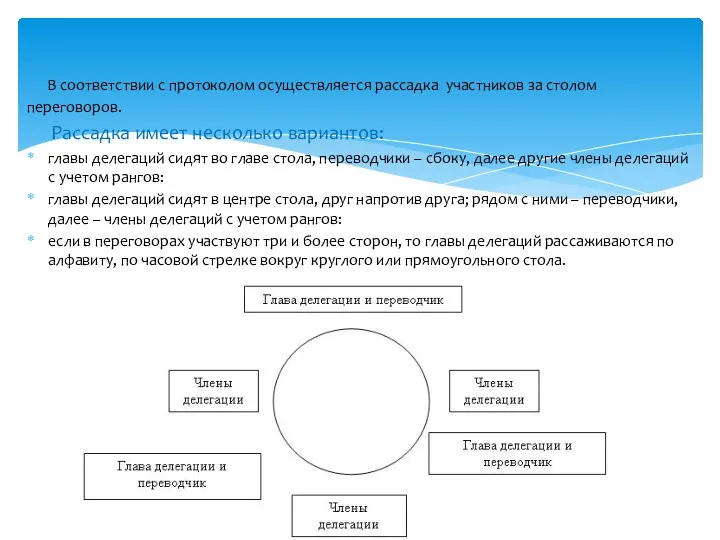 В соответствии с протоколом осуществляется рассадка участников за столом переговоров.