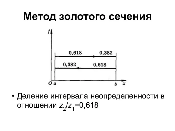 Метод золотого сечения Деление интервала неопределенности в отношении z2/z1=0,618