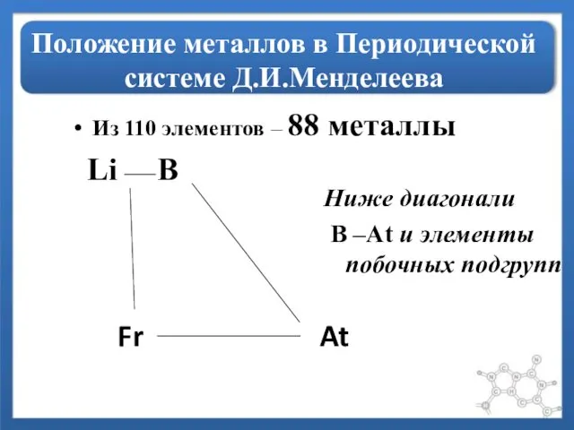 Положение металлов в Периодической системе Д.И.Менделеева Из 110 элементов –