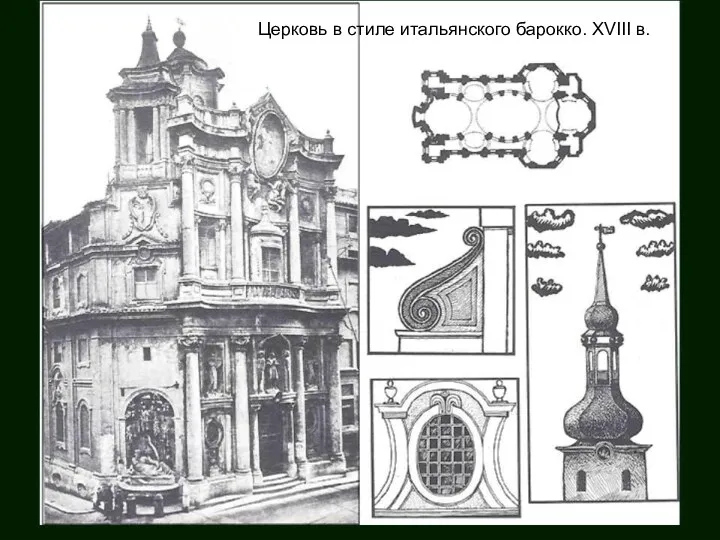 Церковь в стиле итальянского барокко. XVIII в.