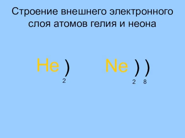 Строение внешнего электронного слоя атомов гелия и неона He ) 2 Ne ) ) 2 8