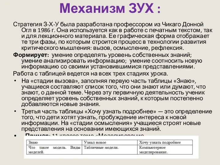 Механизм ЗУХ : Стратегия З-Х-У была разработана профессором из Чикаго