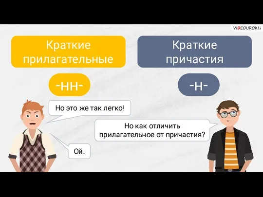 Краткие прилагательные Краткие причастия -нн- -н- Но это же так