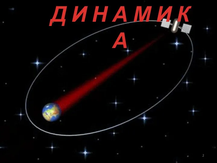 Д И Н А М И К А