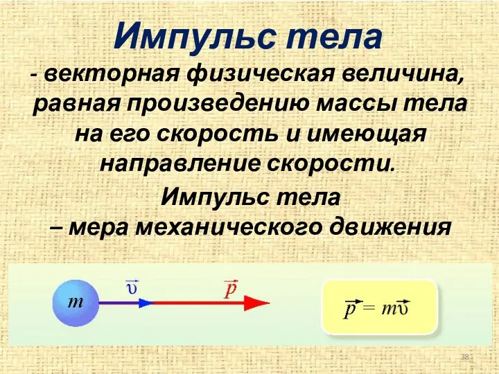 Импульс тела - векторная физическая величина, равная произведению массы тела