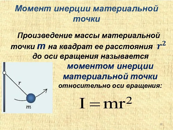 Момент инерции материальной точки моментом инерции материальной точки относительно оси вращения: