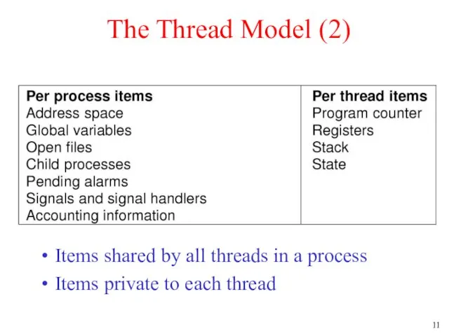 The Thread Model (2) Items shared by all threads in