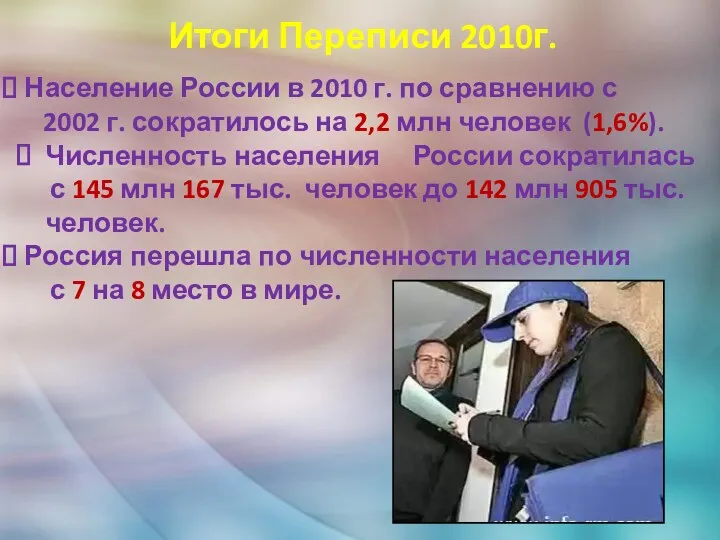 Итоги Переписи 2010г. Население России в 2010 г. по сравнению