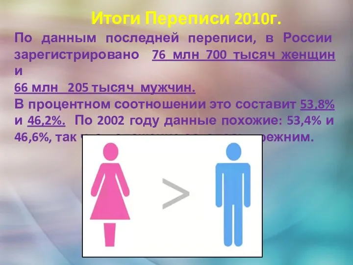 По данным последней переписи, в России зарегистрировано 76 млн 700