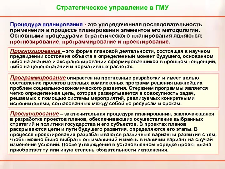 Процедура планирования - это упорядоченная последовательность применения в процессе планирования