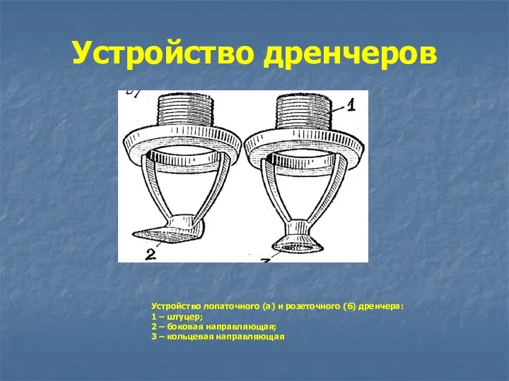 Устройство дренчеров Устройство лопаточного (а) и розеточного (б) дренчера: 1