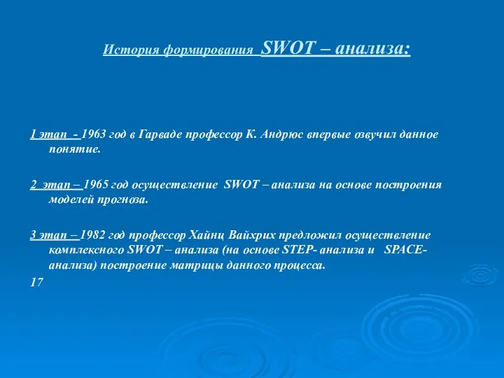 История формирования SWOT – анализа: 1 этап - 1963 год