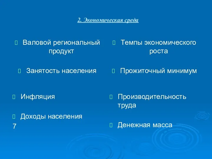 2. Экономическая среда Валовой региональный продукт Занятость населения Темпы экономического