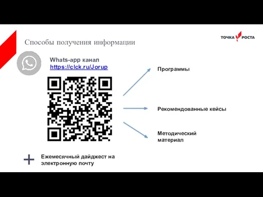 Способы получения информации Whats-app канал https://clck.ru/Jorup Программы Рекомендованные кейсы Методический материал Ежемесячный дайджест на электронную почту