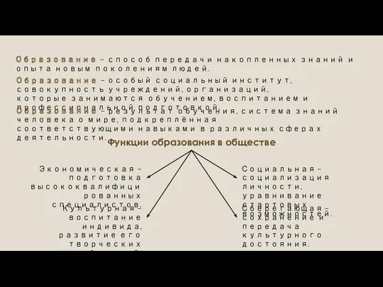 Образование – способ передачи накопленных знаний и опыта новым поколениям