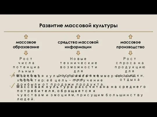 Массовая культура рассчитана на среднего потребителя, обращается к чувствам и