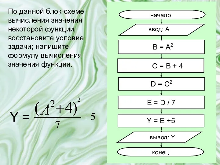 По данной блок-схеме вычисления значения некоторой функции, восстановите условие задачи; напишите формулу вычисления значения функции.