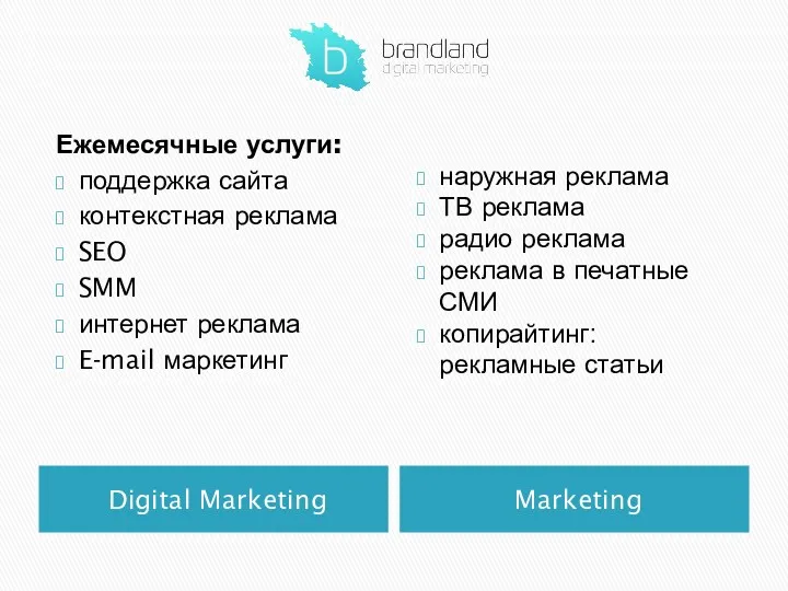 Digital Marketing Marketing Ежемесячные услуги: поддержка сайта контекстная реклама SEO
