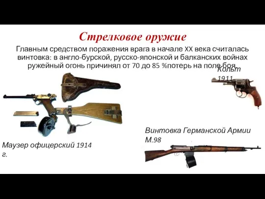Стрелковое оружие Главным средством поражения врага в начале XX века