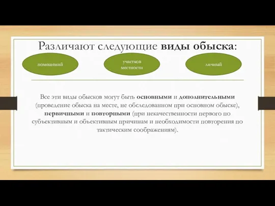 Различают следующие виды обыска: Все эти виды обысков могут быть