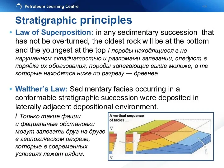 Law of Superposition: in any sedimentary succession that has not