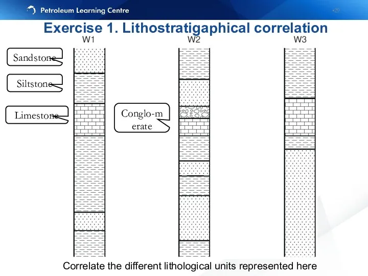 Sandstone Siltstone Limestone Conglo-merate Correlate the different lithological units represented here Exercise 1. Lithostratigaphical correlation