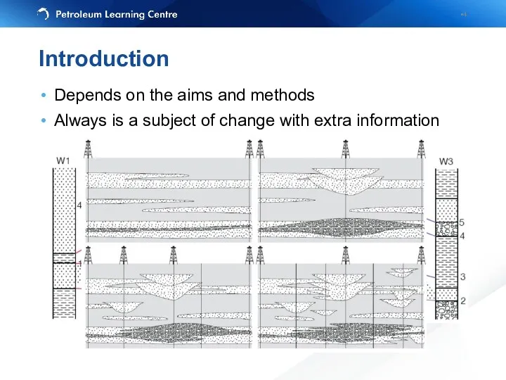 Introduction Depends on the aims and methods Always is a subject of change with extra information