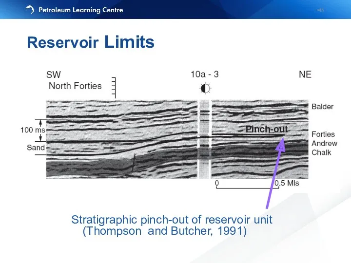 Reservoir Limits Stratigraphic pinch-out of reservoir unit (Thompson and Butcher, 1991)