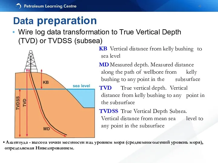 Wire log data transformation to True Vertical Depth (TVD) or