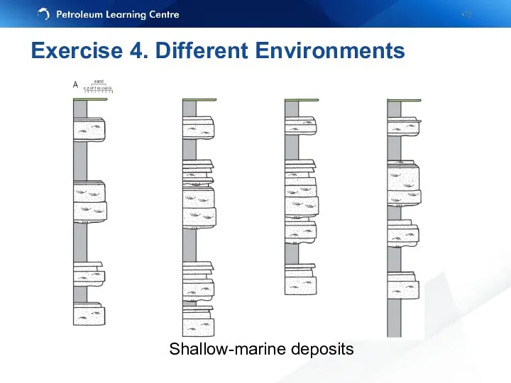 Shallow-marine deposits Exercise 4. Different Environments