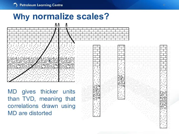 Why normalize scales? MD gives thicker units than TVD, meaning
